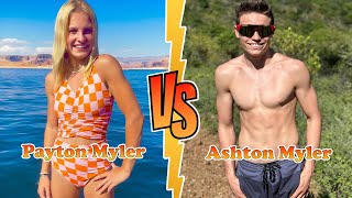 Payton Myler VS Ashton Myler Transformation 2024 ★ From Baby To Now [upl. by Rialc]