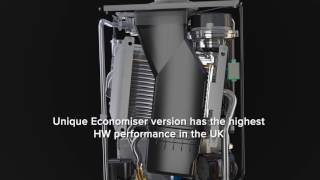 ATAG Heating Technology  Economiser video [upl. by Deerdre15]