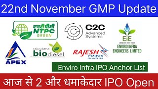 NTPC Green Energy IPO  Enviro Infra Engineers IPO  C2C Advanced Systems IPO  Anchor List [upl. by Ylla637]