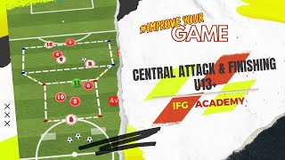 ⚽ Central Attack amp Finishing  U13 Elite Training 🌟 [upl. by Marc869]