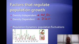 Population Ecology [upl. by Eseneg986]