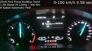 Ford Focus 2018 15 EcoBlue Acceleration [upl. by Annelg]