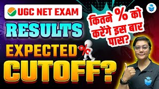 NTA UGC NET Result 2024 Update  UGC NET Expected Cut Off 2024  UGC NET 2024 Result  Aditi Mam [upl. by Lamb367]