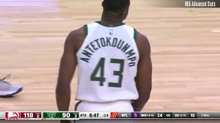 Thanasis Antetokounmpo Highlights vs Hawks October 29 [upl. by Sacksen]