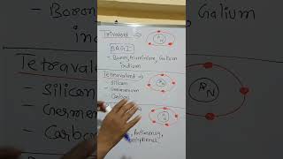 Trivalent Tetravalent amp Pentavalent  Basic electronics [upl. by Htebirol]