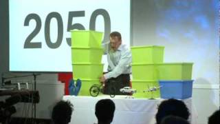 Hans Rosling Global population growth box by box [upl. by Albarran789]