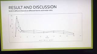 Vegetable oil based epoxidized oil A sustainable approach [upl. by Ikiv]