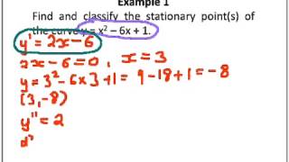 Find and Classify Stationary Points [upl. by Ola]