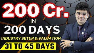 200 Cr in 200 Days  31 to 45 Days  Industry Setup amp Valuation  Mettas Overseas Limited [upl. by Mikiso874]