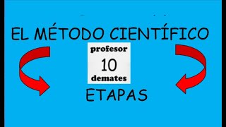 El MÉTODO CIENTÍFICO  ETAPAS Explicación ejemplos y experimentos [upl. by Galan]