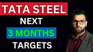 Tata Steel Share Latest news  TATA STEEL SHARE Targets  TATA STEEL SHARE PRICE  stocksadvisor [upl. by Kameko486]