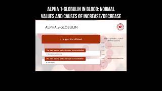 Alpha 1globulin in blood normal values and causes of increasedecrease globulin bloodtest test [upl. by Naloc]