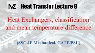 Heat transfer Lecture 9  Heat Exchangers classification of heat exchangers [upl. by Ribak220]