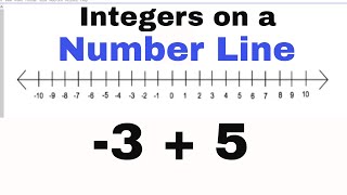 Adding and Subtracting Integers on a Number line [upl. by Mandie712]