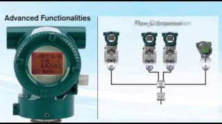 Field Mount Indicators FVX110 Fieldbus Segment Indicator Additional Function [upl. by Eeroc648]