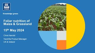 Foliar Nutrition of Maize and Grassland Webinar Recording [upl. by Ardnasirhc]