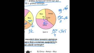 SUPARA ALFA DENEME TYT MATEMATİK ÇÖZÜMLERİ 2 [upl. by Aniela]