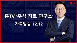 금투세 폐지 본회의 통과 12월증시 대응전략amp유망주 [upl. by Lewan]