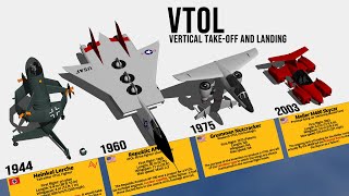 Crazy VTOL Aircraft Type and Size Comparison 3D [upl. by Anyah]