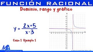 Función a trozos gráfica dominio y rango [upl. by Neb562]