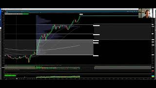 Quadruple Witching Defined amp What You Need to Know by TTG [upl. by Neeoma292]