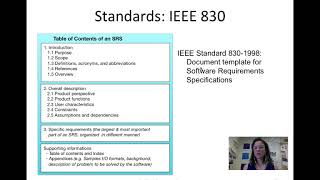 Requirement Engineering  Frameworks And Standards [upl. by Aytnahs670]