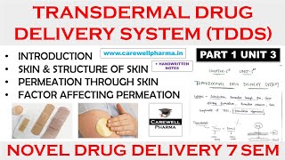 Transdermal drug delivery system  Part 1 Unit 3  NDDS 7th Sem  Carewell Pharma [upl. by Airehtfele523]