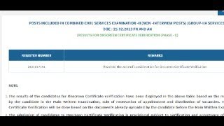 TNPSC  Group 2A  Non Interview  Result Out  Suresh IAS Academy [upl. by Josefa]