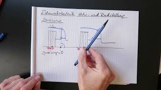 Fahrwerkstechnik Achs und Radstellungen Spreizung [upl. by Ayetal]