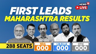 Maharashtra Results Live  Maharashtra Election Results Live  Election Result 2024  Live News [upl. by Papke]