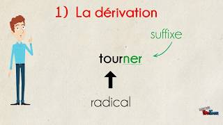 La formation des mots [upl. by Sidman586]