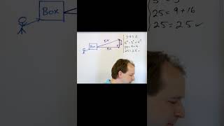 Understand Force Sine amp Cosine [upl. by Ventura]