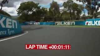 Bathurst F1  Jenson Button  Full Onboard camera [upl. by Furlani148]