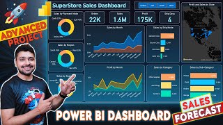 Power BI Dashboard  Power Bi Project  Sales Dashboard  Power Bi Tutorial for Beginners [upl. by Nyrrat]