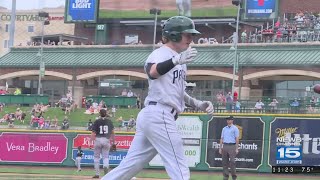 Suwinski Ruiz homer but TinCaps lose to Lansing on 8518 [upl. by Alisha]