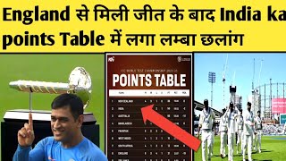 Icc World Test Championship Points table 2023 to 2025  India team ki WTC point table latest point [upl. by Livingstone16]