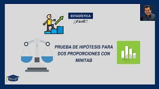 PRUEBA DE HIPÓTESIS PARA DOS PROPORCIONES CON MINITAB [upl. by Ykcor188]