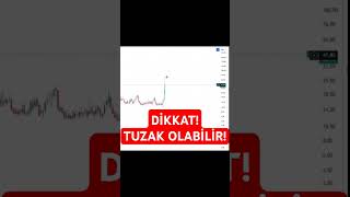 DİKKAT TUZAK OLABİLİR bist altın btc [upl. by Nylarej]