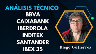 Análisis del IBEX 35 BBVA B Santander CaixaBank Iberdrola Inditex y Telefónica 190823 [upl. by Einavoj]