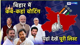 Lok Sabha Election 2024  Bihar में कबकब होंगे लोकसभा चुनाव पूरी डिटेल  Bihar News  News4Nation [upl. by Dnalra]