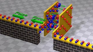 Capacitors and Capacitance Capacitor physics and circuit operation [upl. by Monty]