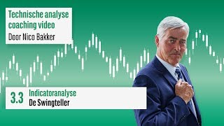 33 Indicator analyse  De Swingteller [upl. by Enytsuj]