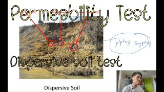 Permeability Test [upl. by Kirschner]