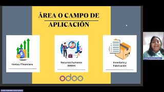 TEMA 2 SIMULADORES DE NEGOCIOS  SIMULADOR ODOO [upl. by Trainer]