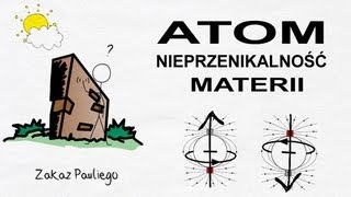 Budowa atomu i nieprzenikalność materii [upl. by Nivlac]