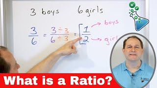 What is a Ratio in Math Understand Ratio amp Proportion  631 [upl. by Gettings]