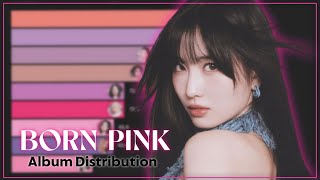 TWICE  BORN PINK  Album Distribution How Would Sing [upl. by Roer]