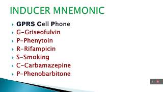 ENZYME INDUCERS AND INHIBITORS MNEMONIC [upl. by Artek]