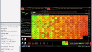 Webinar from KnowVera Research Trading Intraday Patterns Profitably [upl. by Prudy]