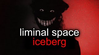 Liminal Space Iceberg EXPLAINED [upl. by Bixby]